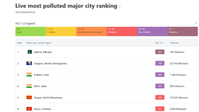 Photo of Zrak opasan za stanovništvo na području Tuzle, Sarajeva, Vogošće…