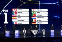 Photo of Ždrijeb SP 2026: Potencijalna skupina BiH – Kanada, Katar i Švicarska