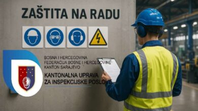 Photo of KUIP KS -Najviši broj prekršajnih naloga u oblasti zaštite na radu izdat ustanovama socijalne zaštite
