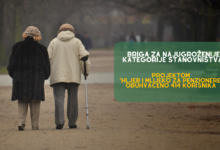 Photo of Projektom „Hljeb i mlijeko za penzionere“ obuhvaćeno 414 korisnika