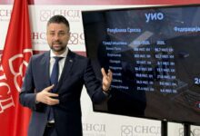 Photo of Amidžić: Smanjenje akciza i PDV-a bi izazvalo finansijsku nestabilnost