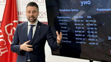 Photo of Amidžić: Smanjenje akciza i PDV-a bi izazvalo finansijsku nestabilnost