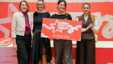 Photo of Završeno 11. izdanje projekta „Odvažne i hrabre“: Bingo ponovo podržao poduzetnice s 50.000 KM