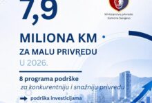 Photo of Ministarstvo privrede Kantona Sarajevo: 7,9 miliona KM za podršku maloj privredi