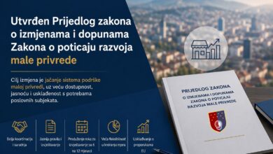 Photo of Vlada KS unapređuje sistem poticaja: Lakše do sredstava i manje administracije za malu privredu