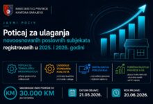 Photo of Otvoren javni poziv za podršku novoosnovanim poslovnim subjektima u KS