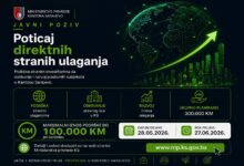 Photo of Ministarstvo privrede KS: 300.000 KM za podršku direktnim stranim ulaganjima u Kantonu Sarajevo