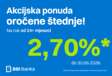 Photo of Akcijska ponuda BBI štednje do 30. juna: Osigurajte stopu 2,70%