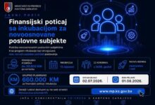 Photo of Ministarstvo privrede KS kroz inkubaciju i finansijsku podršku jača novu generaciju preduzetnika