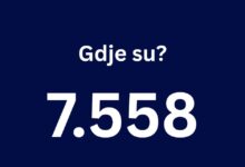 Photo of Kulanić inicira osnivanje Zavoda za sudsku i forenzičnu medicinu na nivou Federacije BiH