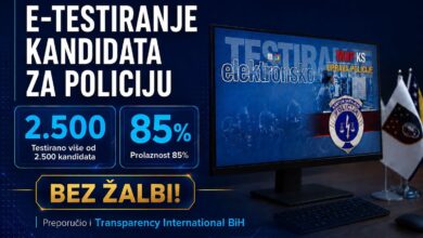 Photo of Digitalizacija MUP-a KS: Put do policijskog službenika vodi preko E-testiranja, do sada testirano više od 2.500 kandidata, nijedna žalba