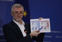 Photo of Forto najavio velike promjene – Strožija obuka vozača, trajna saobraćajna dozvola i Euro 6